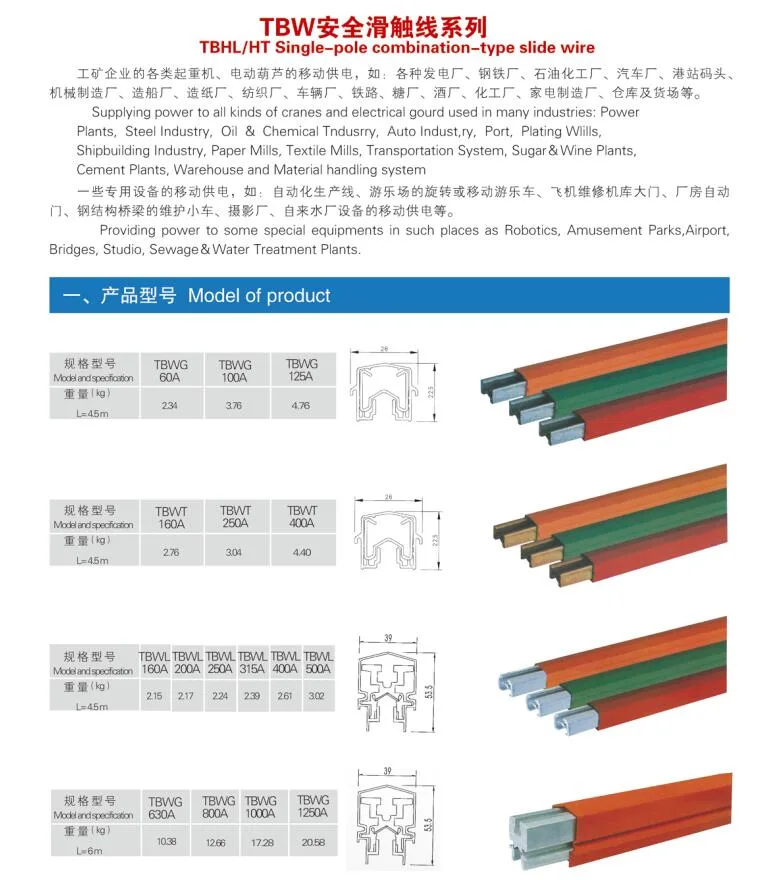 125A Galvanized Steel Power Rail Insulated Crane Busbar