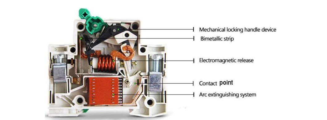 Busbar Connection Wire Type Stm3-63 Double Pole 6ka MCB Circuit Breaker