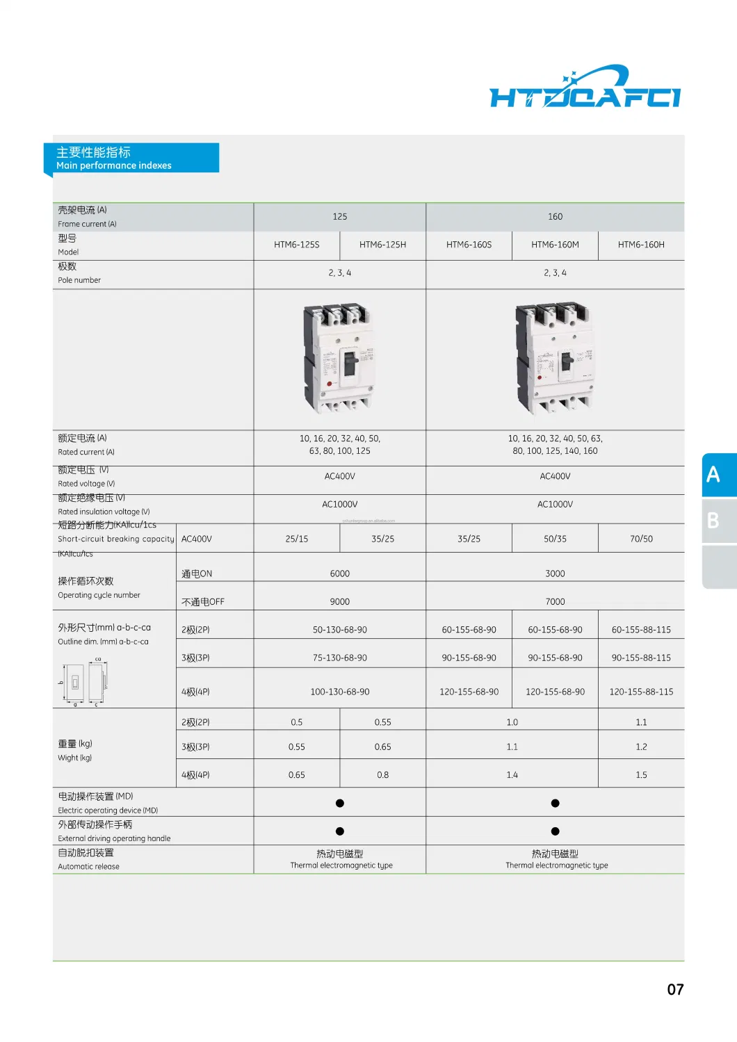 High Quality AC DC Type 3 Phase MCCB 400 AMP Circuit Breaker