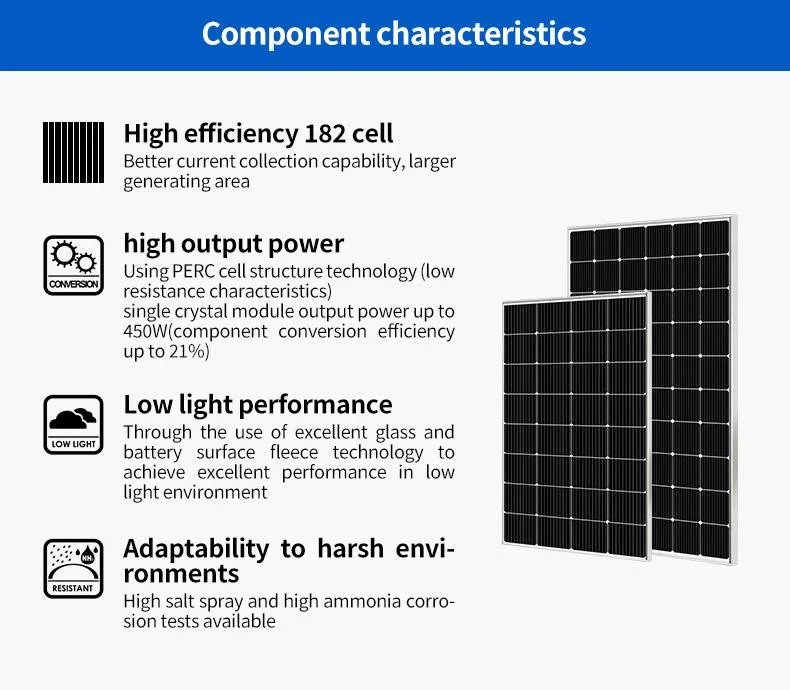 80W Monocrystalline Silicon Charging Panel Photovoltaic Module Solar Panel