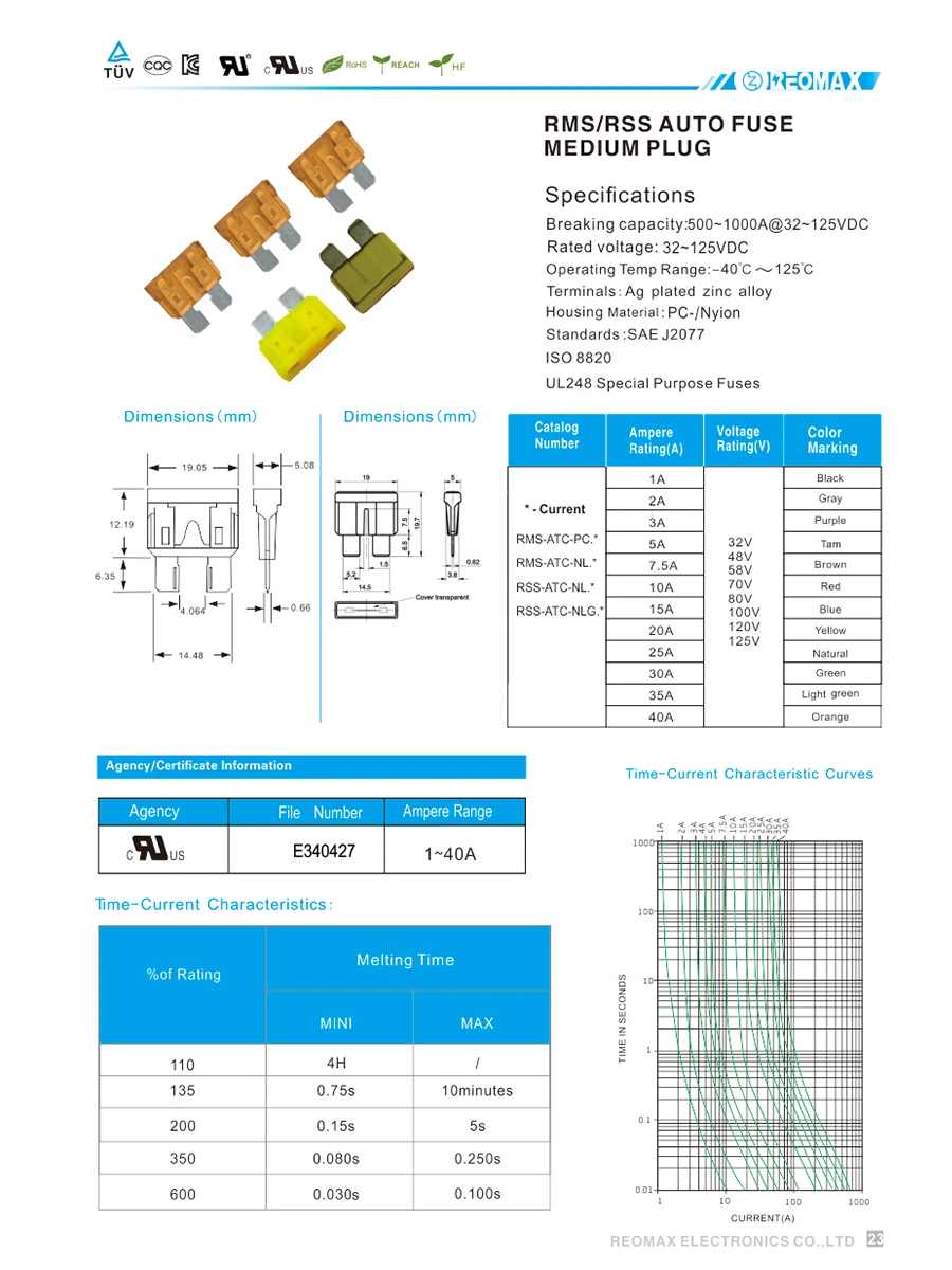 2A125V Regular Medium Auto Fuse Plug Rss-Atc-Nl/PC-2A Manufacturer Reomax Design