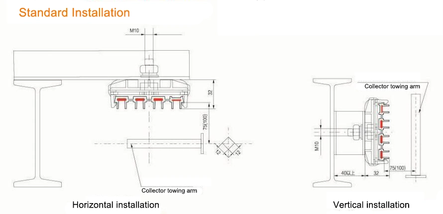 Popular Busbar for Crane Seamless Electric Conductor Busbar Line for Crane Power Transmission