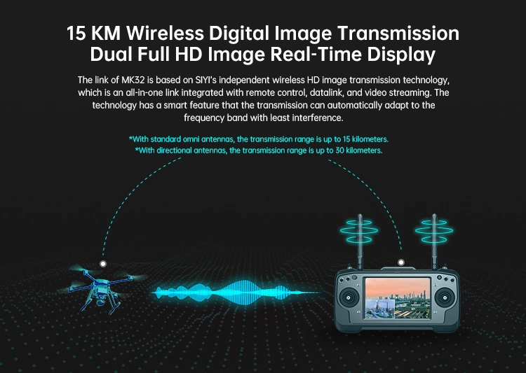 Siyi MK32 Air Unit with Long Range Full HD 1080P Image Transmission