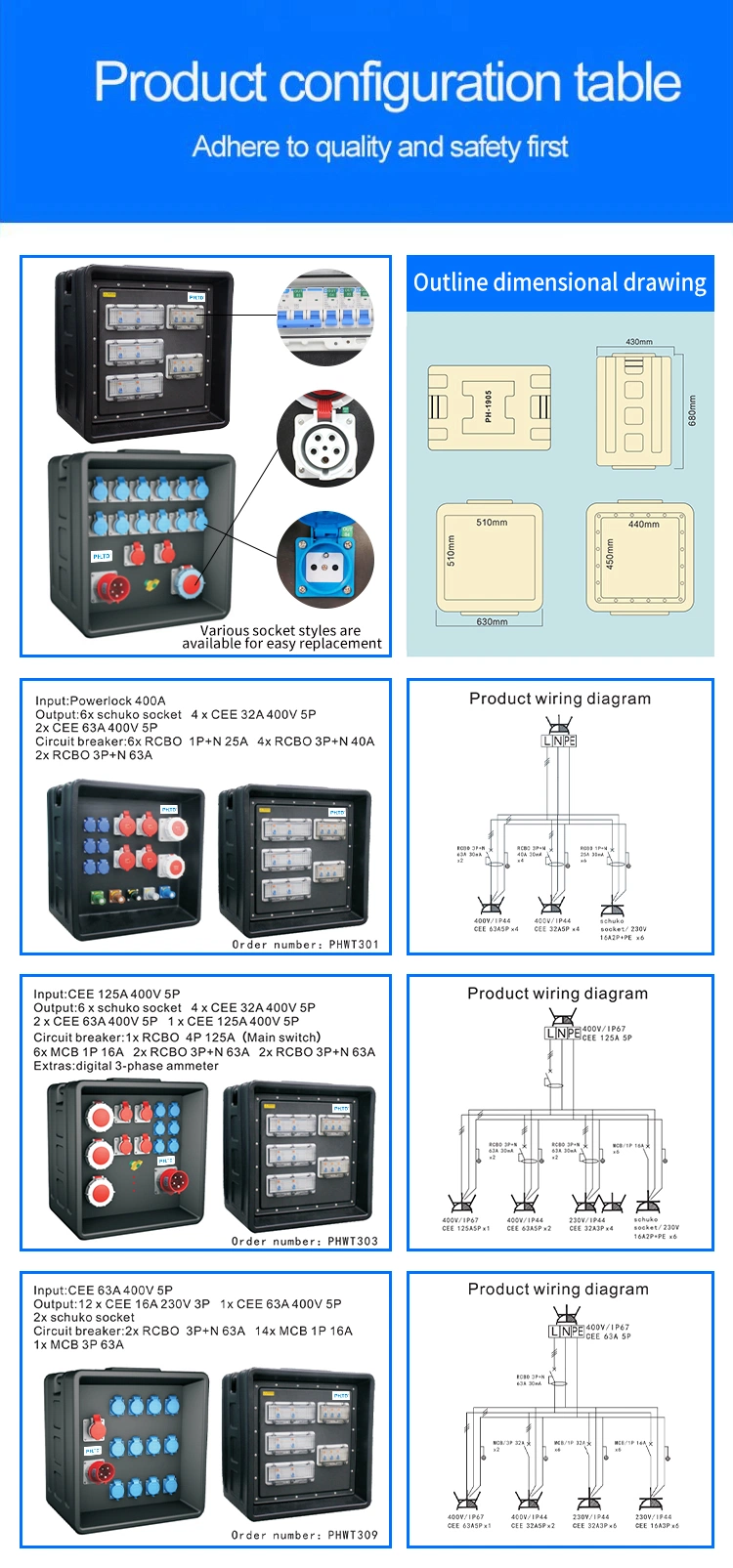 Phltd Waterproof 380V Lighting Power Distro Box Equipment 3 Phase Cee Power Supply Electrical Box Stage Power Distribution Box