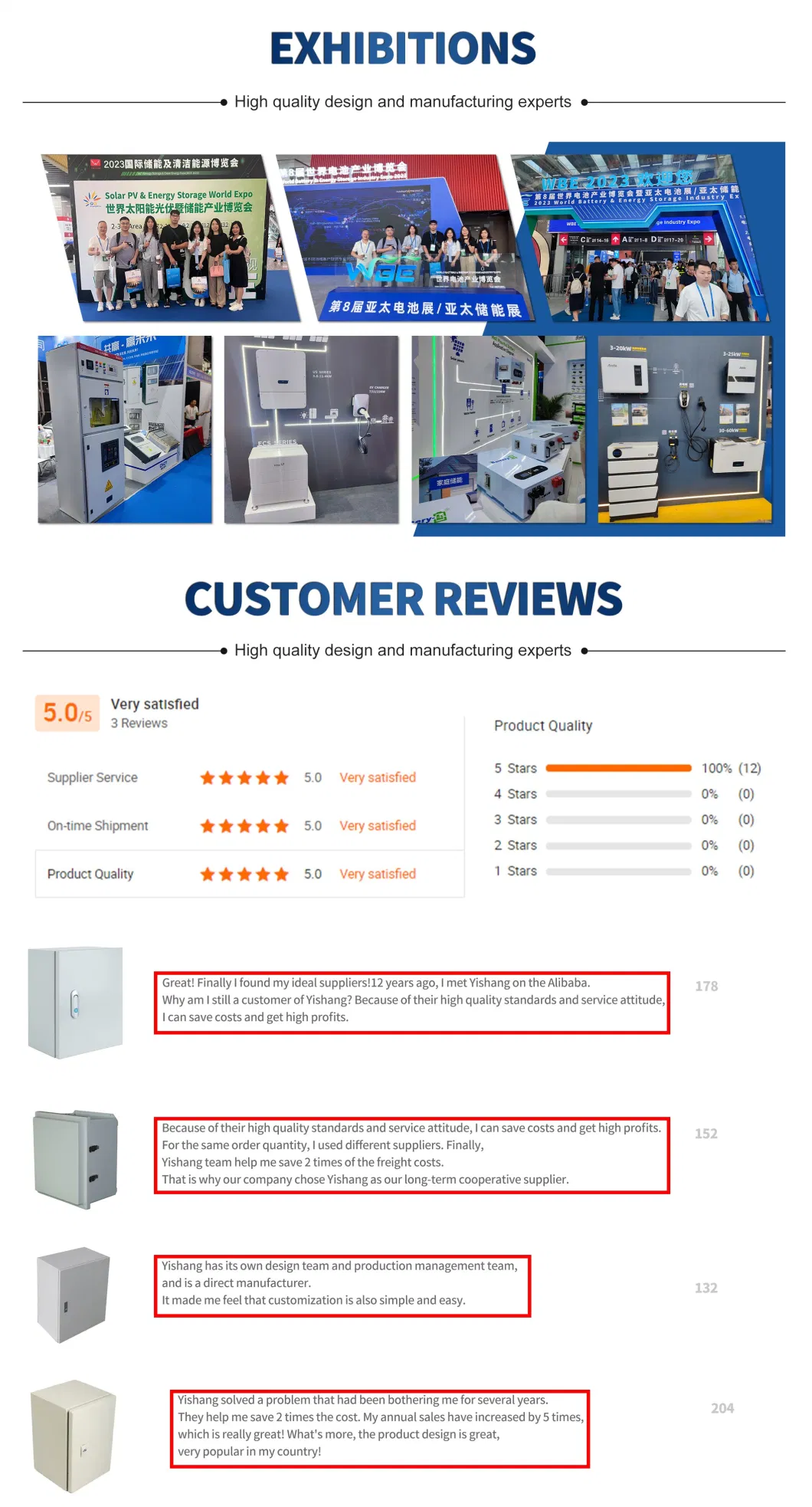 Custom Waterproof Electrical Box Steel Control Panel Board Sheet Metal Fabrication Distribution Box