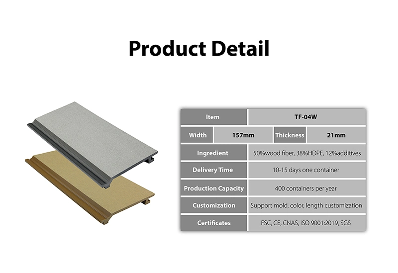 Long Service Lifetime Hard Wood Composite WPC Wall Panel Prefab House