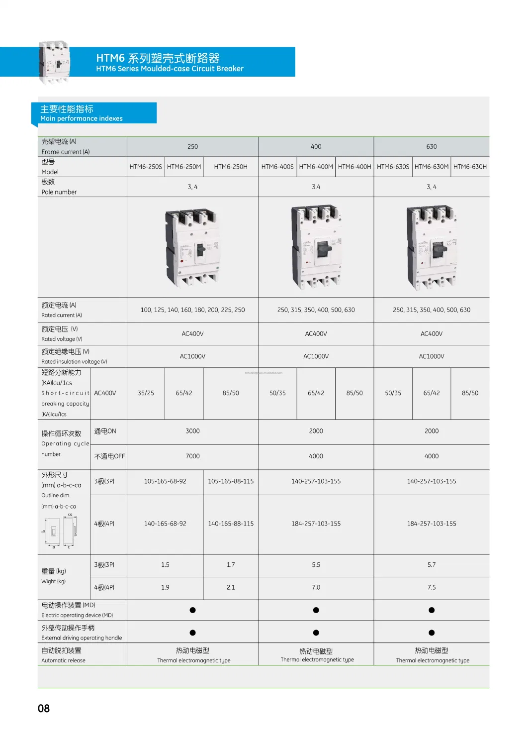 High Quality AC DC Type 3 Phase MCCB 400 AMP Circuit Breaker