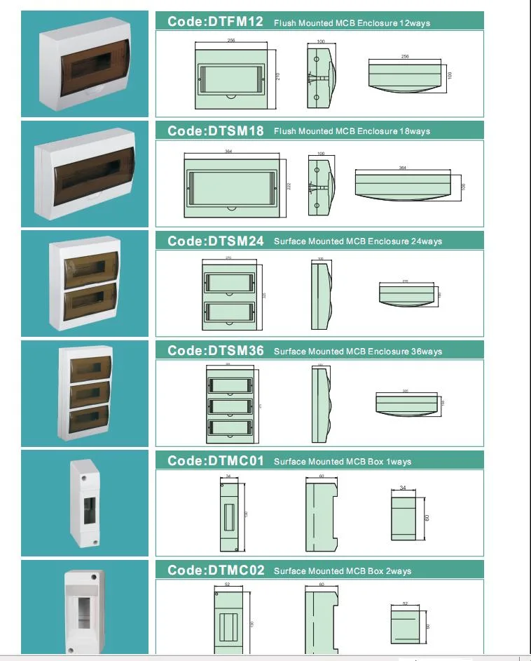 Metal MCB Enclosure Flush Panel Distribution Box