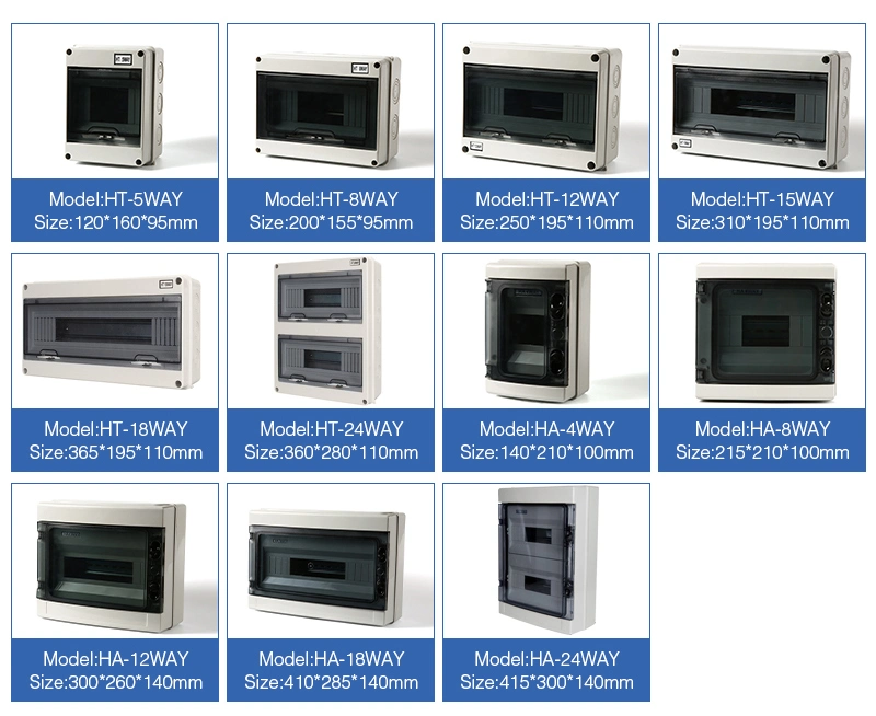 Cnpnji PVC Ht 5/8/12/15/18/24 Way Home Waterproof Plastic Distribution Box Surface Mounted Switch Board Electrical Box Plastic