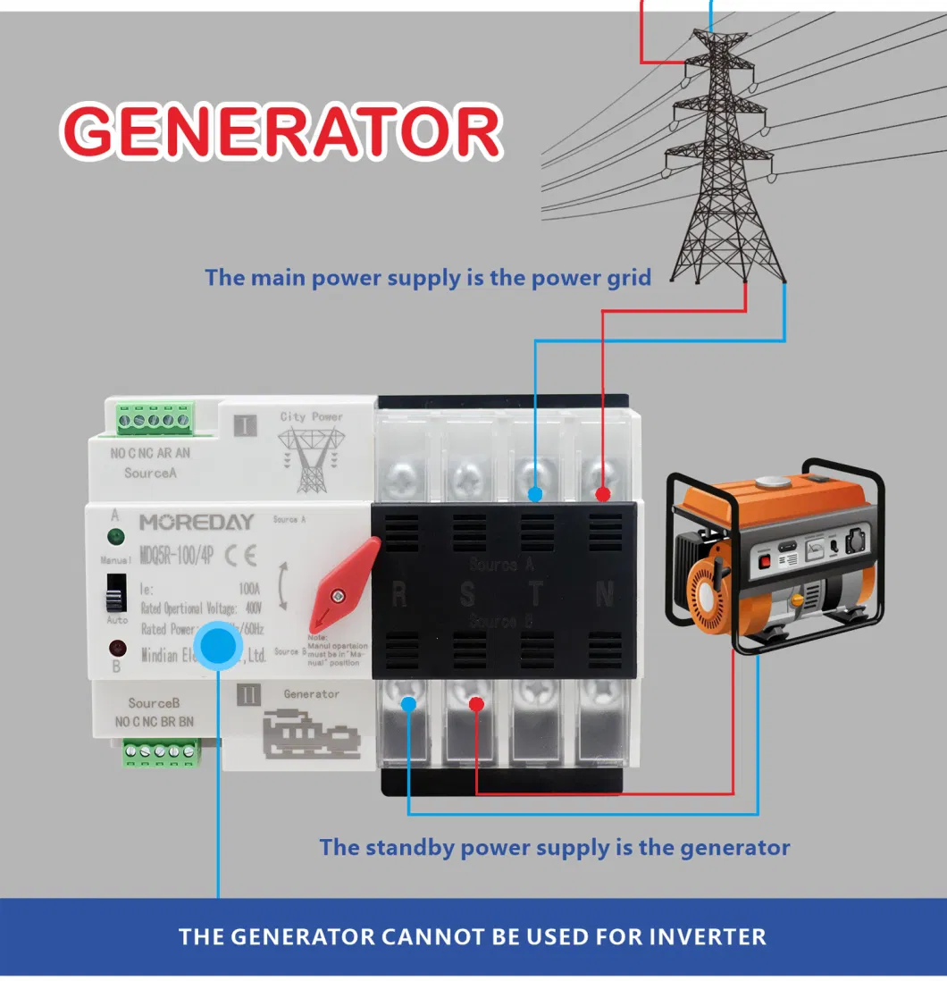 Automatic Transfer Switch for Solar Power 2p 3p 4p 63A 80A 100A 125A AC220V 380V Mini ATS PV System Power to City Power