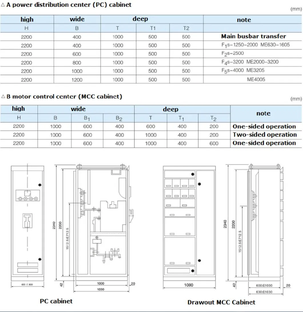 Mns 380V 660V 5000A Best Low-Voltage Withdrawable Switchgear Switch Cabinet