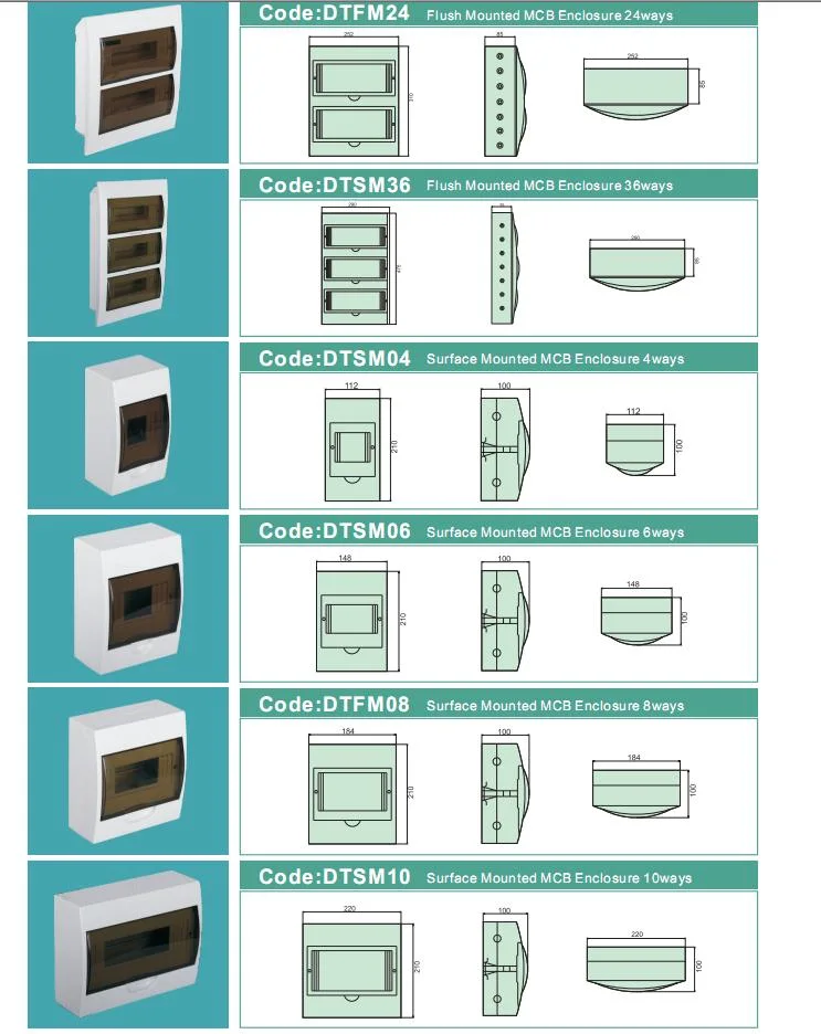 Metal MCB Enclosure Flush Panel Distribution Box