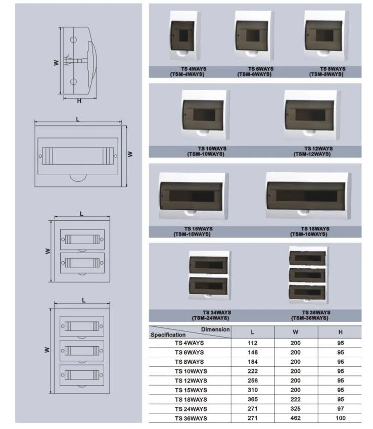 Flush Distribution Box Tsm Omg Type &MCB Distribution Board