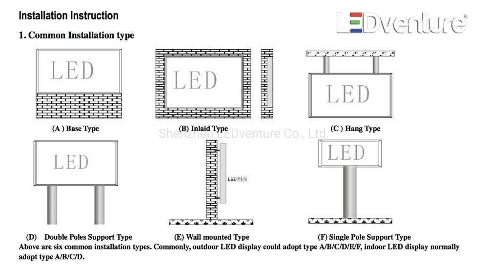 Shenzhen Outdoor P6.67 LED Digital Display Billboard Video Panel with Front Service