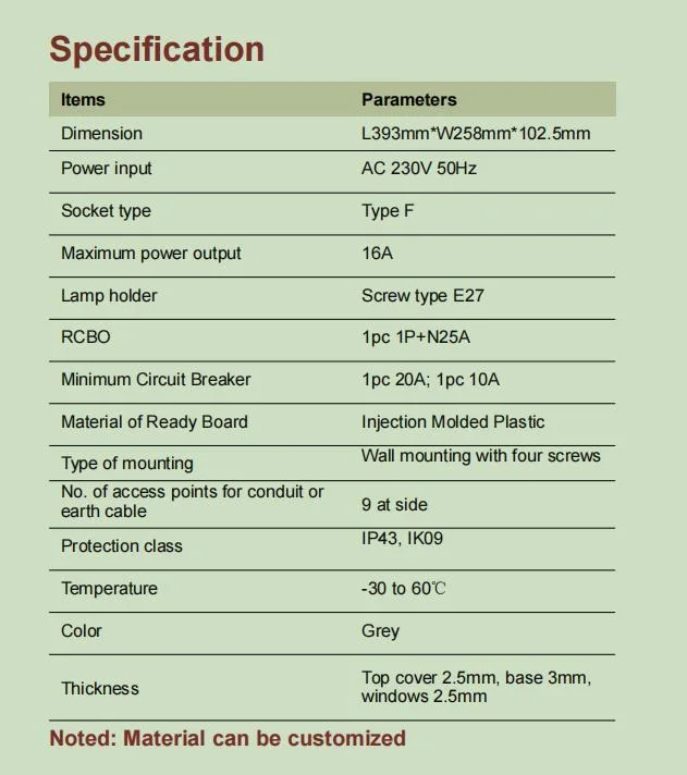 Ready Board Box Small Power Distribution Board in Kenya