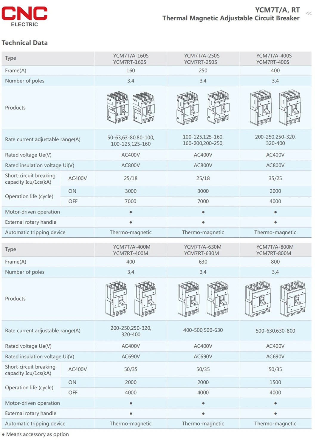 MCCB Switch Circuit Electrical Miniature Breaker with ISO9001-2000 Low Price