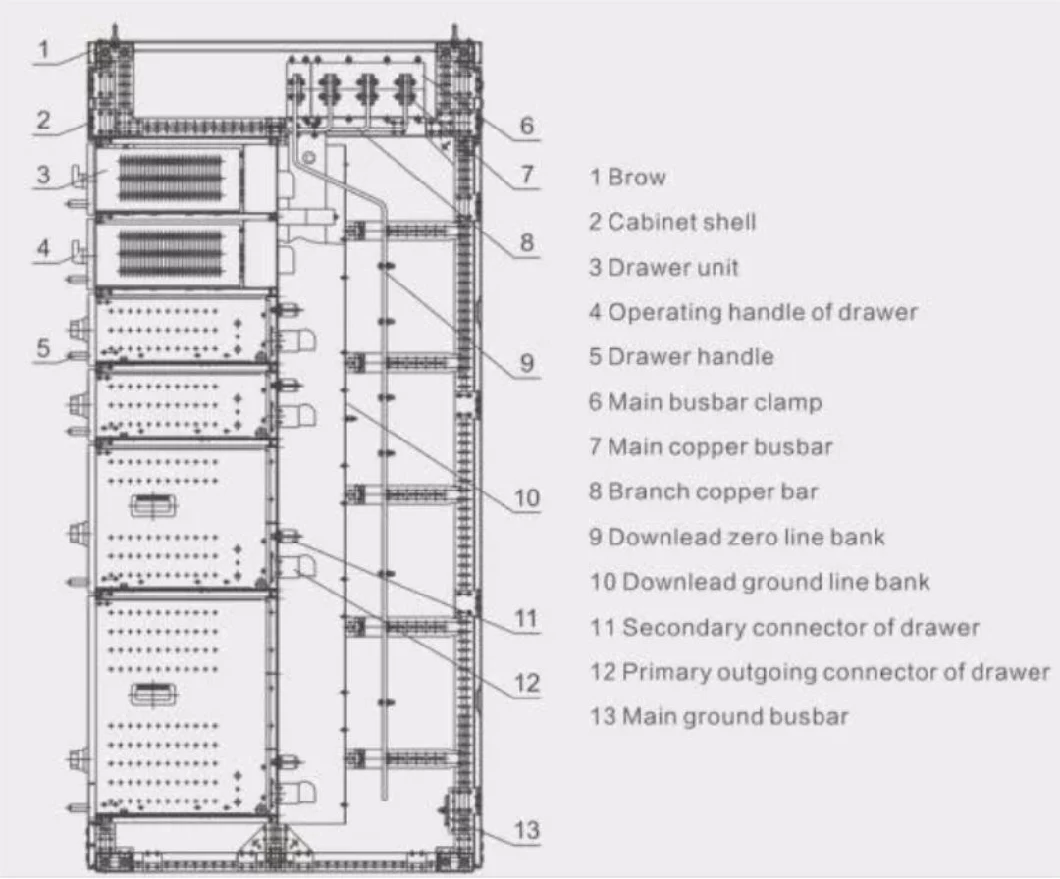 Mns 380V 660V 5000A Best Low-Voltage Withdrawable Switchgear Switch Cabinet