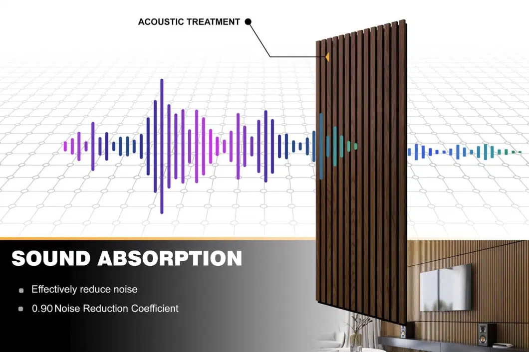 Euroyal Wood Veneer Slat 3D Acoustic Board Panel with Good Service