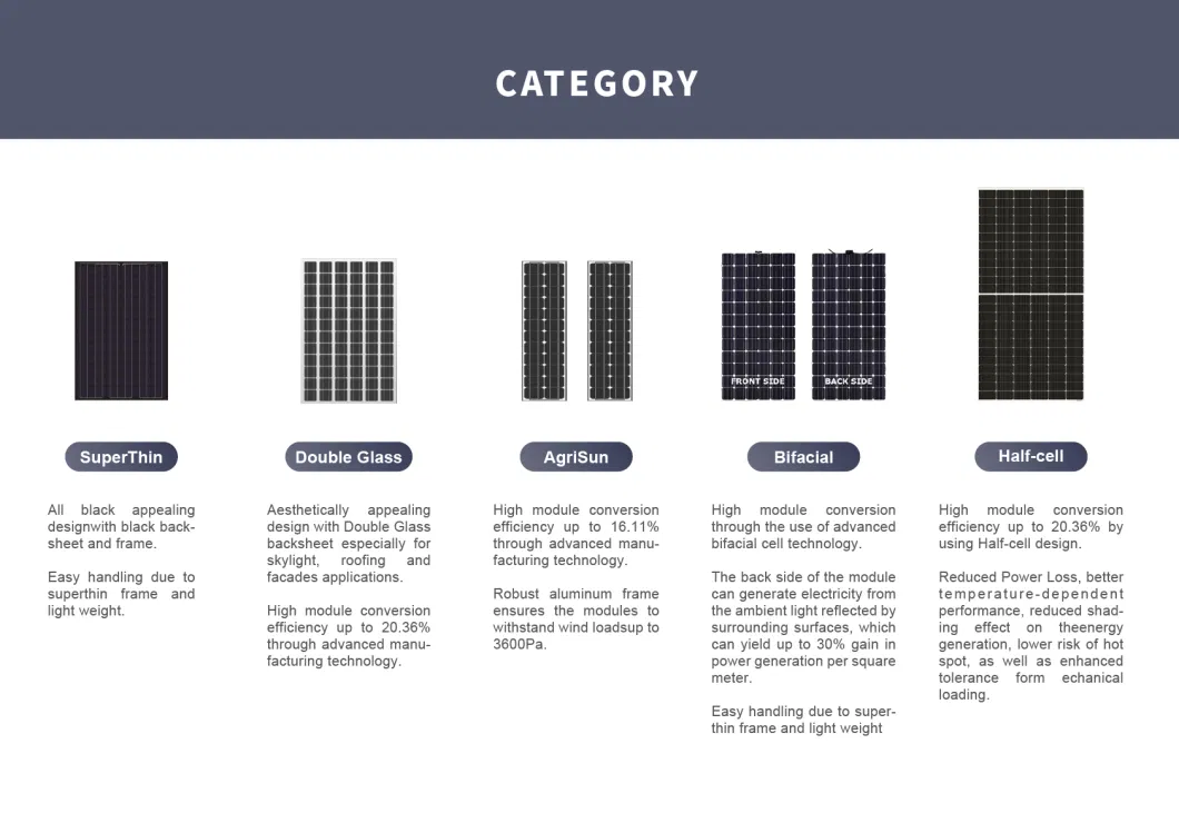 Good Service Solar Photovoltaic Panel 540W 550W 560W Solar Panels