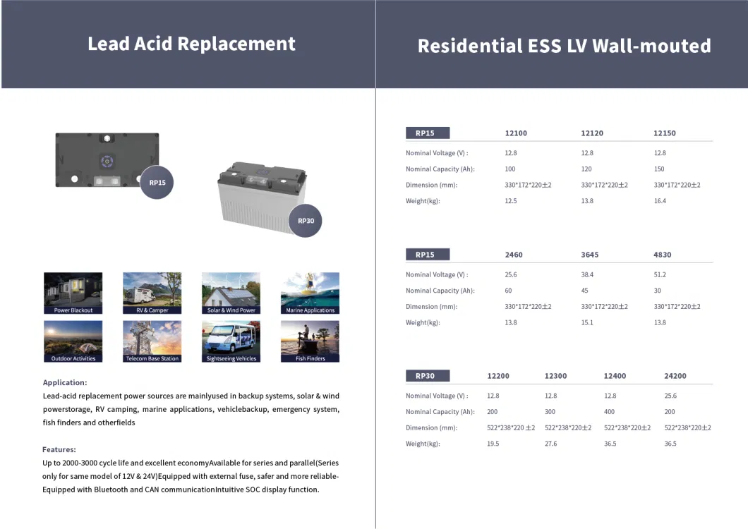 Good Service Solar Photovoltaic Panel 540W 550W 560W Solar Panels