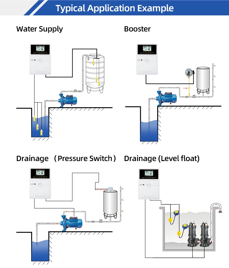 3-Phase Economic Automatic Switch &amp; Duplex Pump Control Panel 4kw