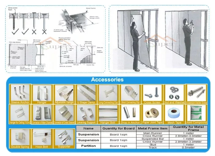 Decorative Fireproof Glass MGO Board Magnesium Oxide Board Price