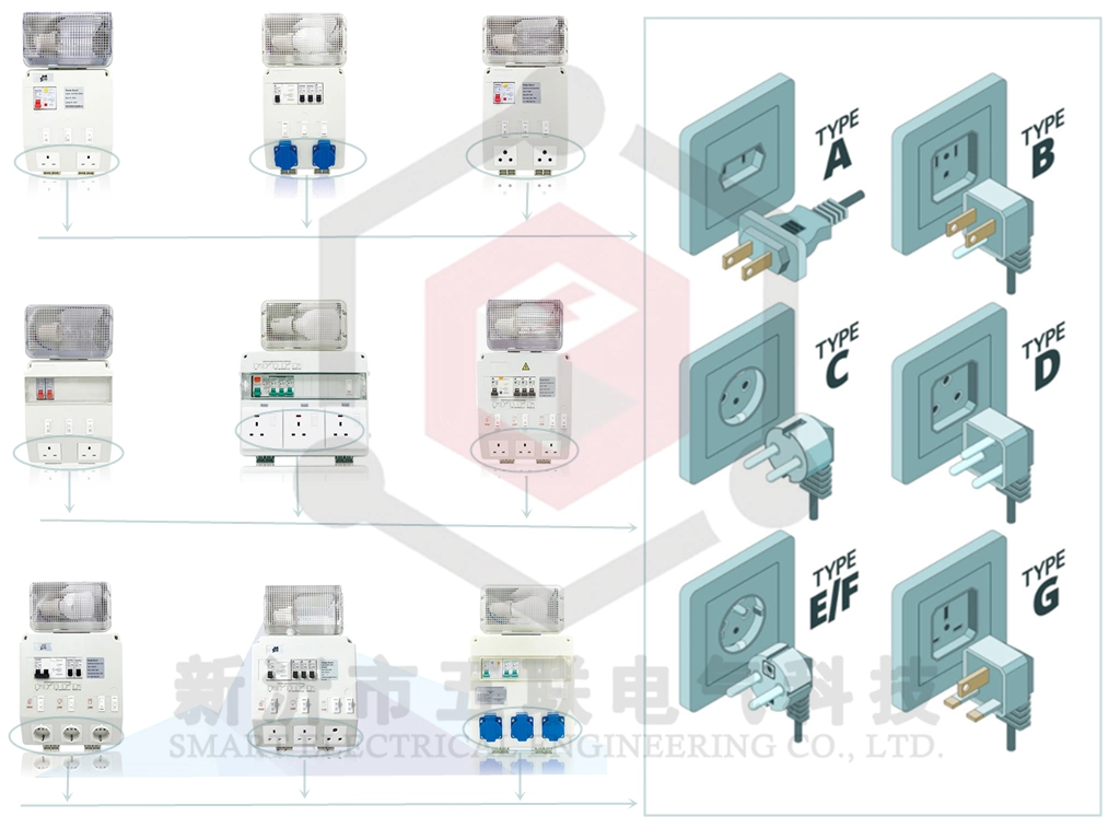 Ready Board Low Voltage Distribution Board with Bulkhead LED Light for Uganda