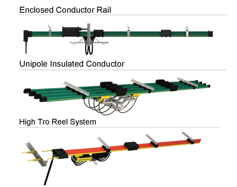 Flexible Electric Conductor Busbar Line / Multistage Stage Busbar for Crane