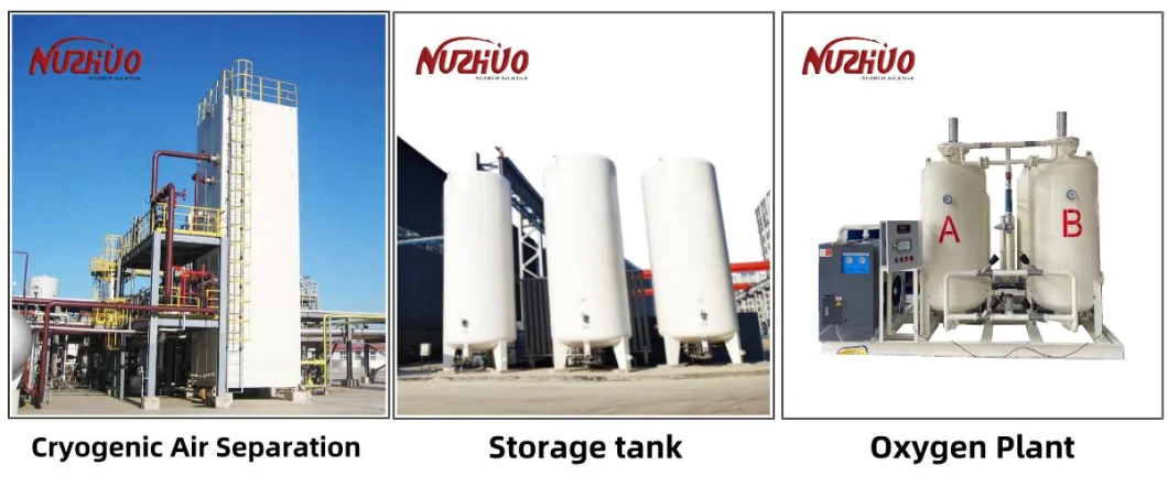 Nuzhuo Nitrogen Generation Unit for Oil, Gas, and Petrochemical Industries N2 Generator