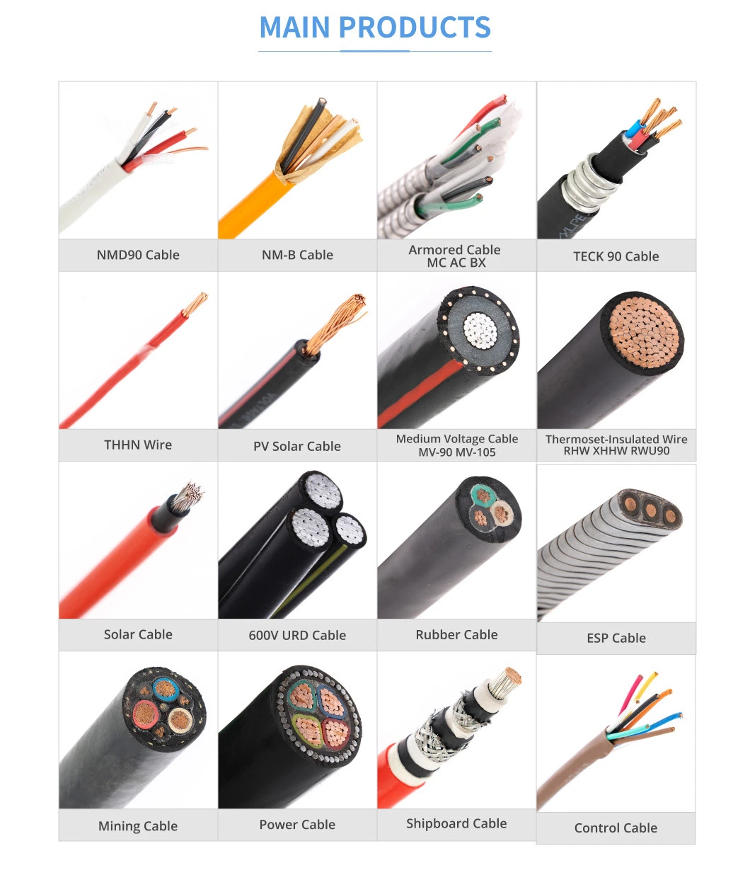 UV Resistance Solar Wire 6mm PV Cable 10AWG