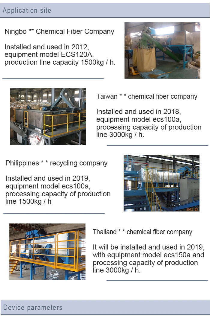 Magnetic Plastic Flake Eddy Current Units for Metallic and Plastic Separation