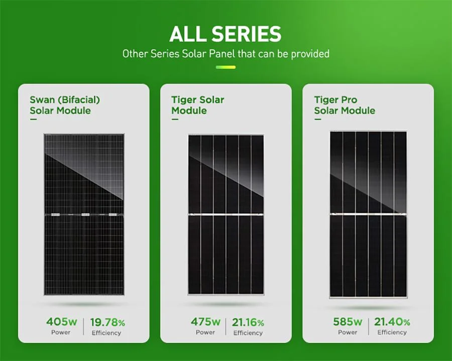 Tier 1 Solar Panels 500W 530W 550W Photovoltaic Panel with Good Service