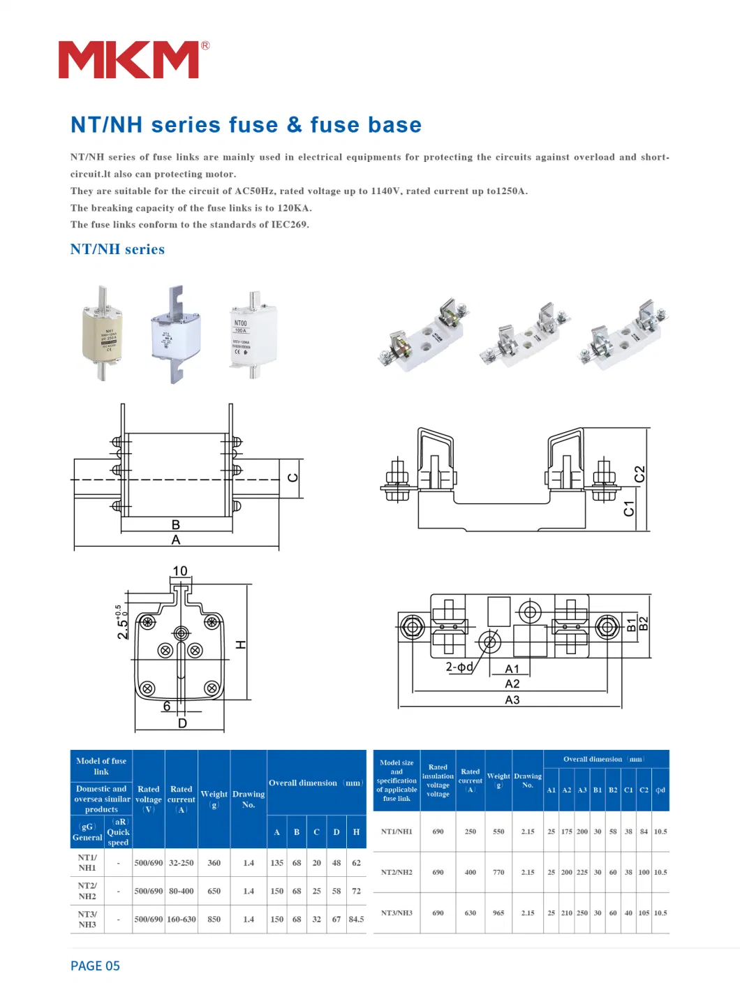 MP1 Series MCB Pan Assembly