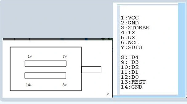 Mems Optic Switch 1xn with for Good Stability for System Protection