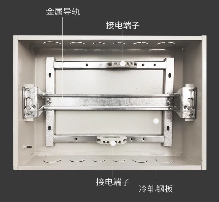 Pz30 Flush Mounted Distribution Box Electrical Panel Control Panel Box