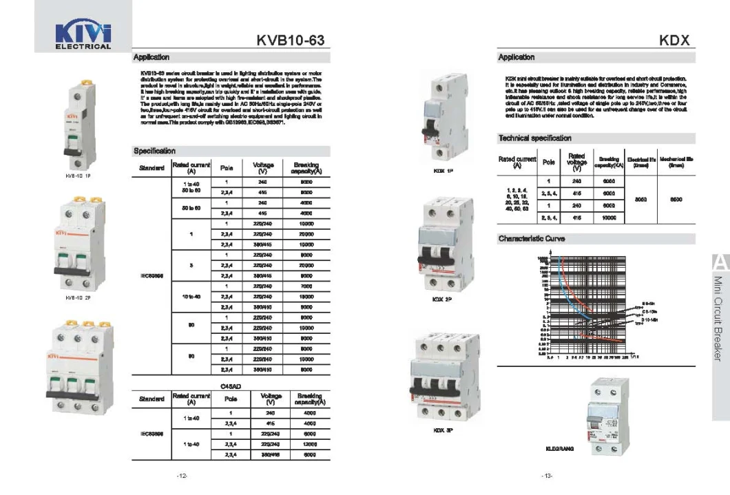 High Capacity 6ka Mini Circuit Breaker IC60