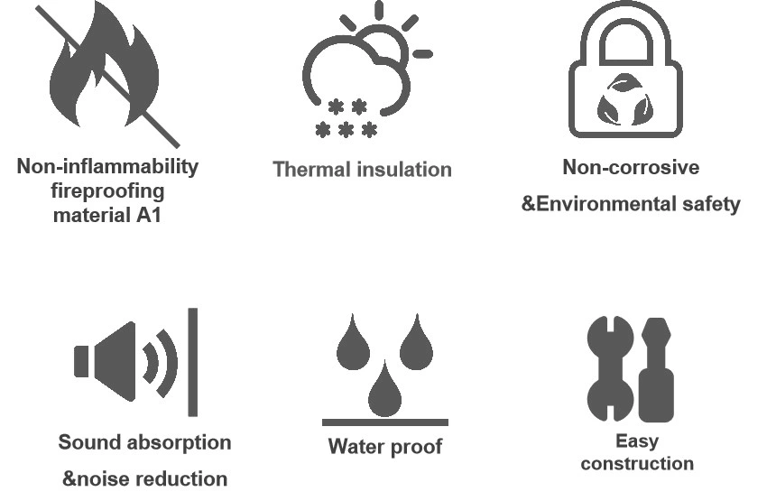 Afico Faced Duct Wrap Fiberglass Insulation Glass Wool Sound Insulation