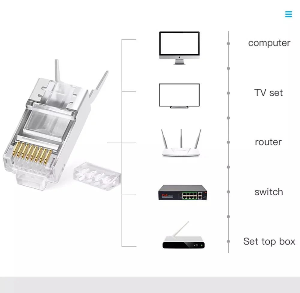 Cat7 2-Piece Metal Shielded RJ45 Plug Connector FTP 8p8c Modular Network Plug