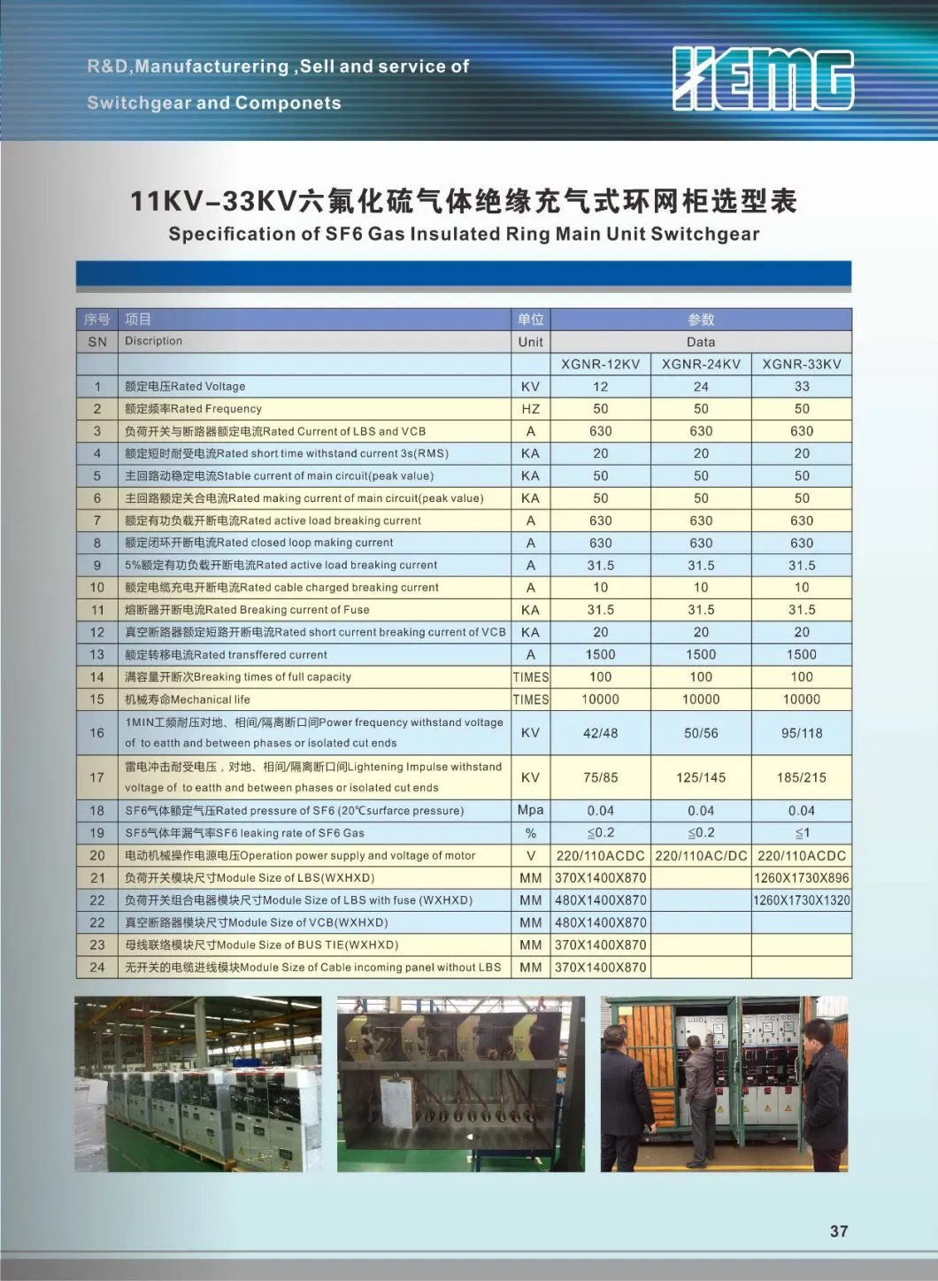 6kv/12kv/15kv/24kv/38kv, 50Hz/60Hz, Indoor 50Hz/60Hz PCM Protection and Control Vacuum/Sf6 Gas /Switchgear Panel