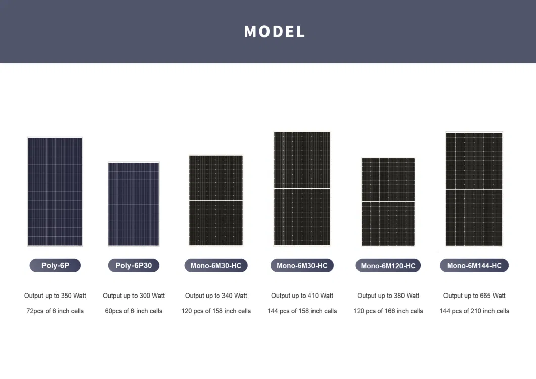 Good Service Solar Photovoltaic Panel 540W 550W 560W Solar Panels