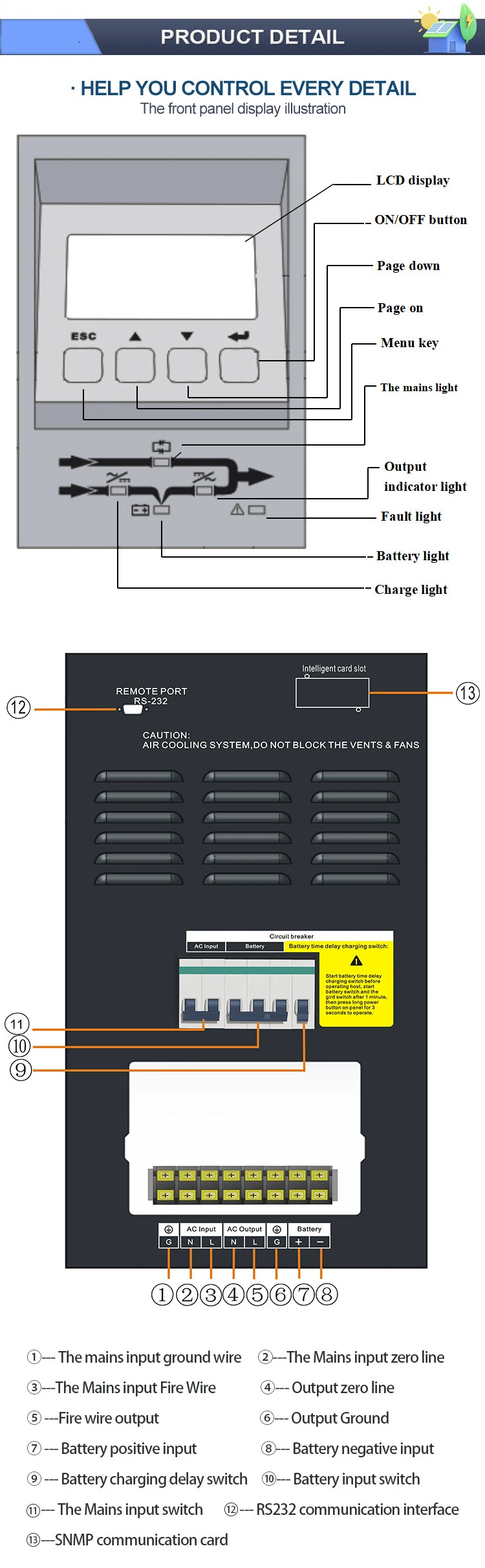 2023 Hot Selling Home Commercial 12 Volt 220 Volt Split Phase 11kw 8kw on Grid or off Grid Hybrid Solar Power or Energy System Inverter for Solar Panel System