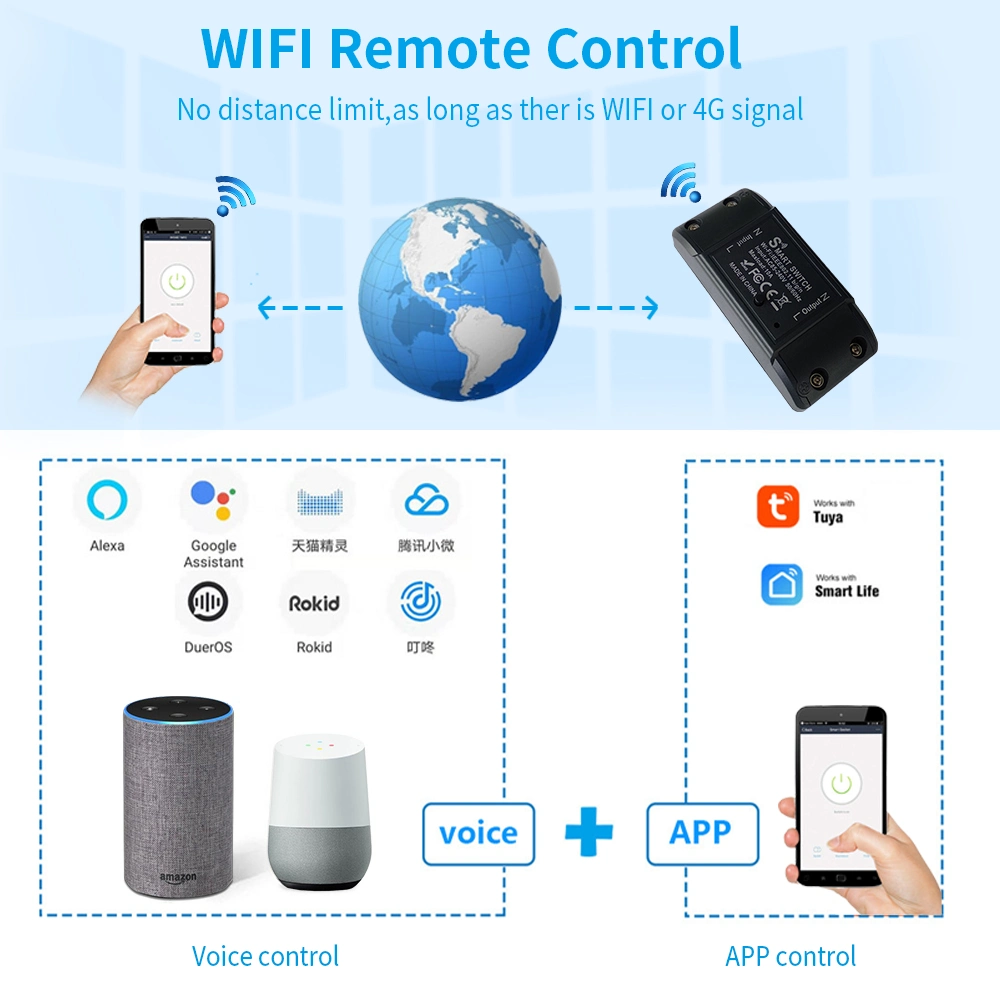 Minco Home Tuya Mini Smart Circuit Breaker APP DIY Timer Relay