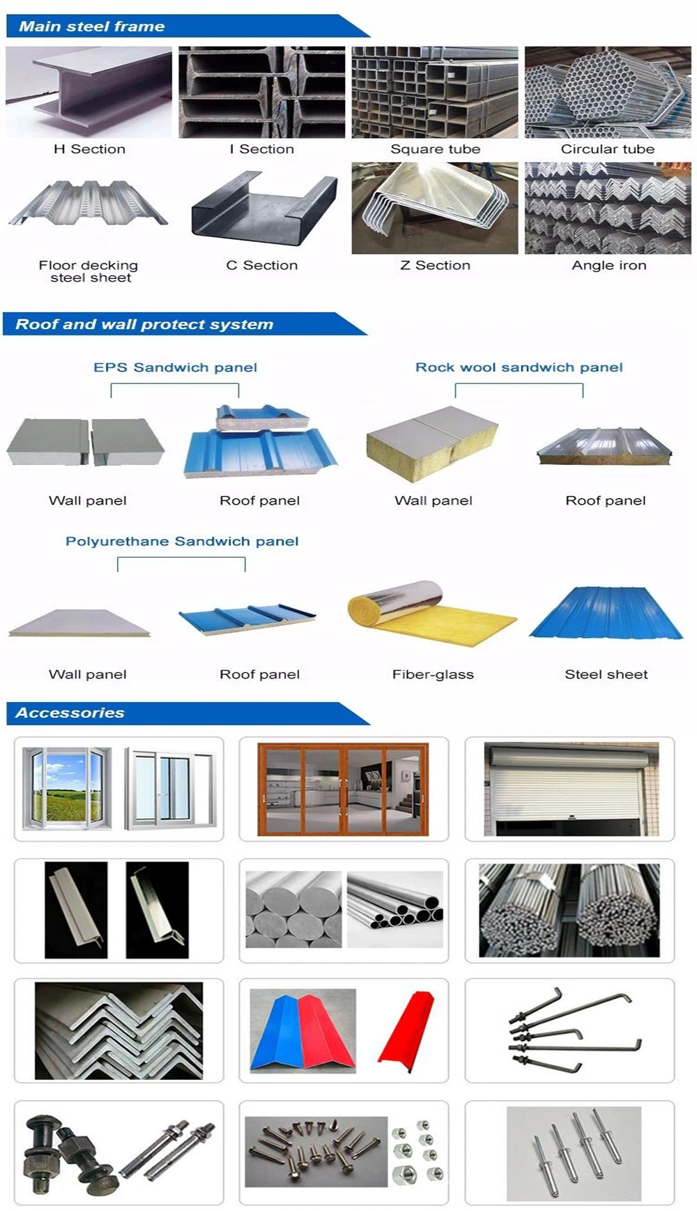 Prefab Metal Structure Modular Steel Building Kit