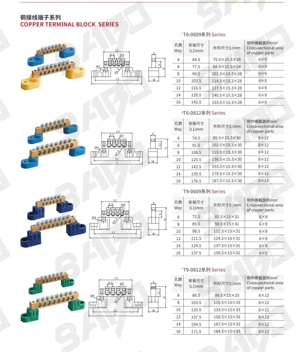 Earthing Connection Brass Bar Terminal Blocks with DIN Rail Holder