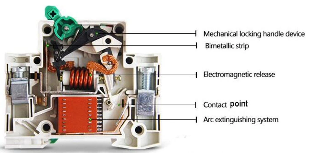 Stm1-63 MCB Circuit Breaker GFCI Circuit Breaker Vs Distribution Box