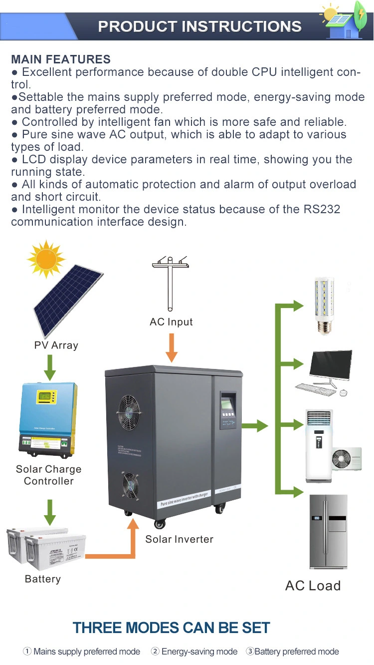 2023 Hot Selling Home Commercial 12 Volt 220 Volt Split Phase 11kw 8kw on Grid or off Grid Hybrid Solar Power or Energy System Inverter for Solar Panel System