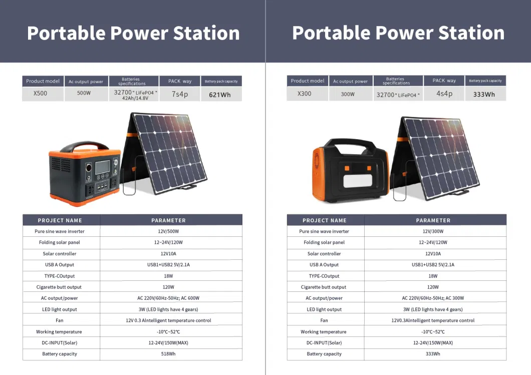 Good Service Solar Photovoltaic Panel 540W 550W 560W Solar Panels