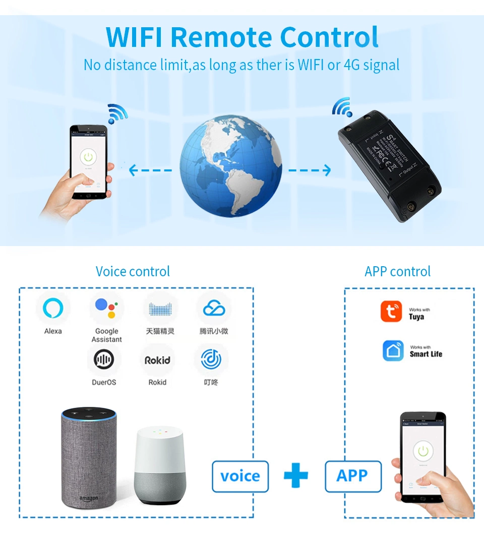 Minco Home Tuya Mini Smart Circuit Breaker APP DIY Timer Relay