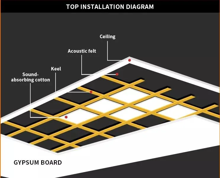 Pet Felt Polyester Fiber Acoustic Foam Wall Panel with Good Service