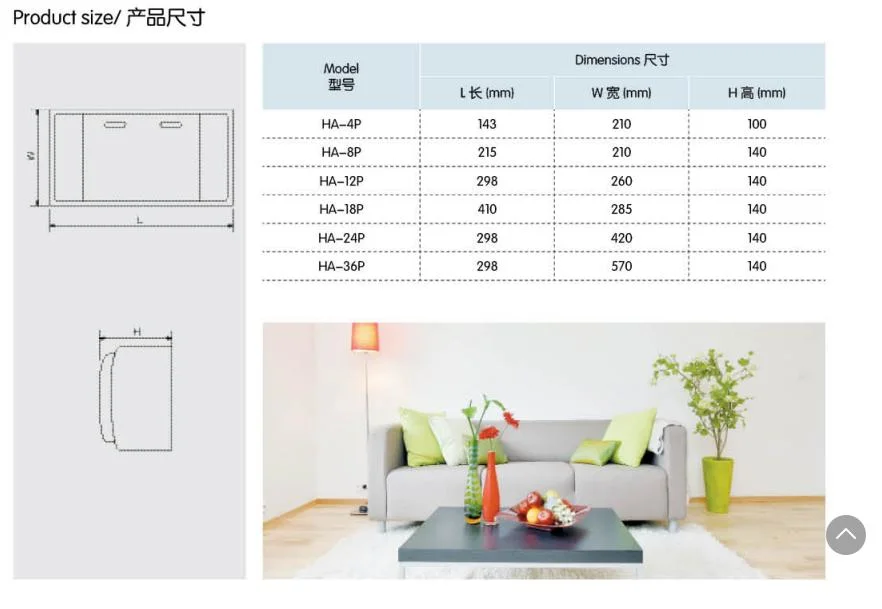 Hot Selling Series IP66 Transparent Plastic Types Power Distribution Box Switch Box Enclosure MCB Box